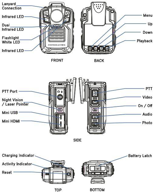 Overview Camera: Overview -screen Display: The DV5-2 body camera is an advanced recording system with many options and features available.