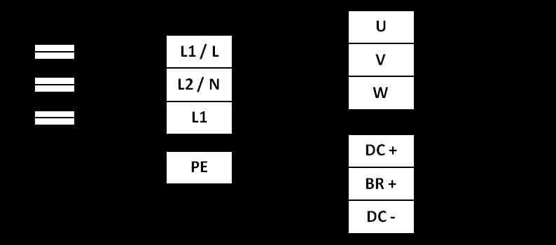 5.9. Connection Diagram 5.9.1. Power Terminal Designations Incoming Power Source Connect to L1, L2 & L3 terminals. Phase sequence is not important. Protective Earth / Ground connection.