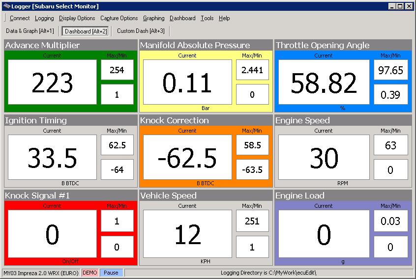 4.8 Dashboard Parameters can be displayed in the form of a simple dashboard.