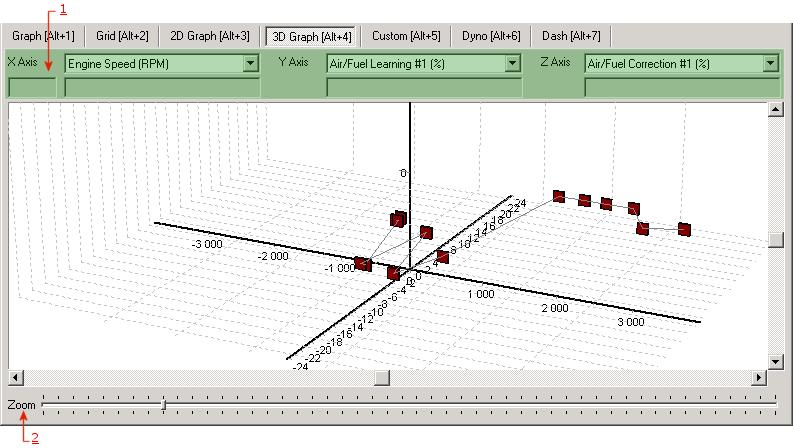 5.6 3D graph Building a custom 3D graphs is possible on the 3D Graph page. Data for graph building is used from selected log area. Pic.