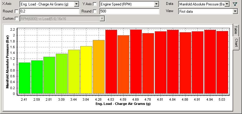 5.7.3 2D-table graph Pic. 17 2D-table graph 5.8 Power and torque calculator (dyno) Pic. 18 Power and torque calculator (dyno) 1.