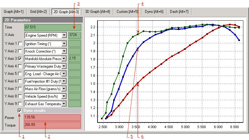 5.8.2 Merge power and torque graphs into 2D-graph Pic. 20 Merge power and torque graphs into 2D-graph 1.