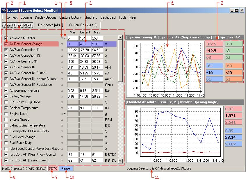 4 Diagnostic module (Logger) 4.1 General view Pic. 3 Logger s main window Pic. 3 explanations: 1. The list of available diagnostic parameters 2. Enable / disable reading of parameter 3.