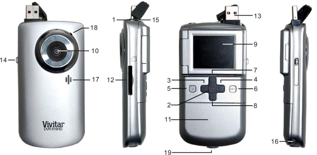 Parts of the Camera 1. Power Button 11. Battery Compartment 2. Shutter Button 12. SD Memory Card Slot 3. Left / Zoom Out/ Thumbnail View 13. USB Connector 4. Right / Zoom In 14. USB Lever 5.