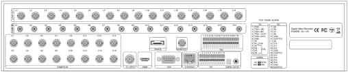 Display 1, 4, 9 1, 4, 9, 16 Video In Input(BNC) 8CH 16CH Video Out Interface VGA 1 1(Spot or Live) Loop(BNC) 8 16 Input(RCA) 8 16 E- 1 Ethernet 1 Sensor Input 8 16 Alarm 1 Relay + 1TTL 1 Relay + 3TTL