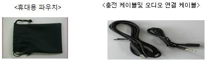Product configuration AMPHUA 503 Headphone HUH 01 Portable pouch Charging cable and Audio connecting cable d)