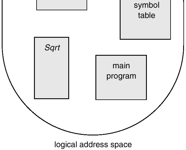 A segment is a logical unit such as: main program, procedure, function,