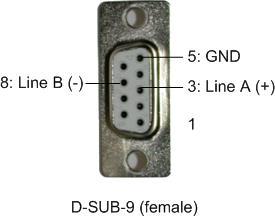 Pinout for the D-SUB-9 version of the RS 485 Communication Interface An early version of the RS 485 Communication Interface (not produced anymore) had not the 4-pole screw terminal, but a female