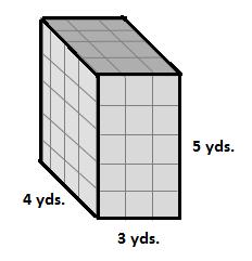 Now we might say that there are 3 layers of 4 by 5 arrays of cubes. So the total number of cubes must be 345 cubes, or 60 cubic yards.