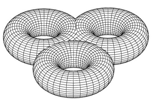 (a) 3 Torus combined together non collinearly (b) 3 Torus combined together collinearly Figure 7.
