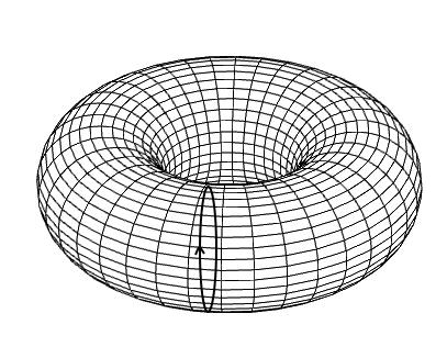 Lecture 7: Jan 31, 2017 7-9 Figure 7.21: Orientation of Torus 3. Projective Plane from Polygon IP 2 Glue a disc to a mobius strip. It can t be embedded in IR 3 without selfintersection.