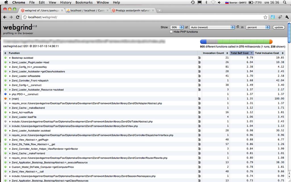 44 Poglavje 4: Primerjava načinov izvedbe po kriterijih Slika 4.15: Rezultati, pridobljeni s pomočjo orodja webgrind pri izvedbi s knjižnico Zend Framework. Pri analizi z orodjem PageSpeed (slika 4.