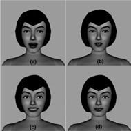 What are the Principal Components Expression and Viseme Space (a) (b) (c) (d) Open mouth Lip protrusion Lip sucking Raise cornerlips The facial movements are controlled by single parameters, as