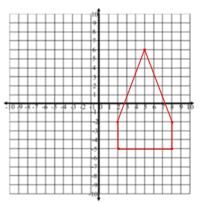 Part 3 Coordinate Geometry Short Answer Questions Directions: Answer each question in the space provided. Show all work in your notebook.
