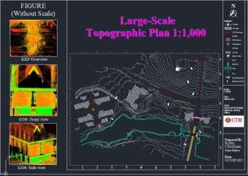 The scale of the generated plan is at 1:1000 which is under the category of
