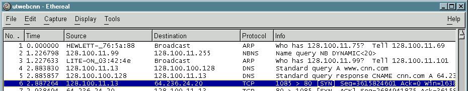 IP Packet Header 0 4 8 16 19 24 31 Version IHL Type of Service Total Length Identification Flags Fragment Offset Time to Live Protocol Header