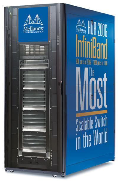 Upcoming HDR InfiniBand Increases Mellanox Leadership HDR InfiniBand the Most Scalable Switch 1.7X Better 2.8X Better 4.
