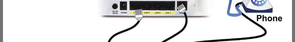 If you have a PSTN telephone line (normal analog line) connect the router as shown below: 1.