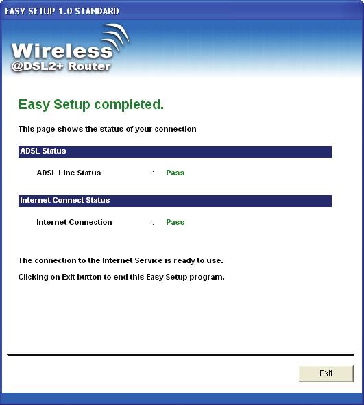 ADSL2+ Line connection status. 9.