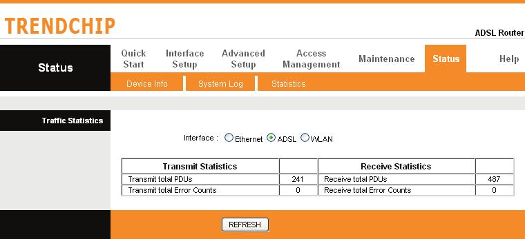 ADSL Statistics Go to Status-> Statistics and select ADSL