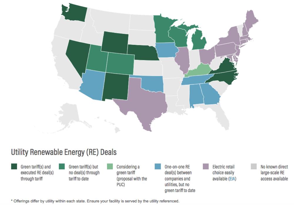 Utility Renewable Energy Deals Source: World