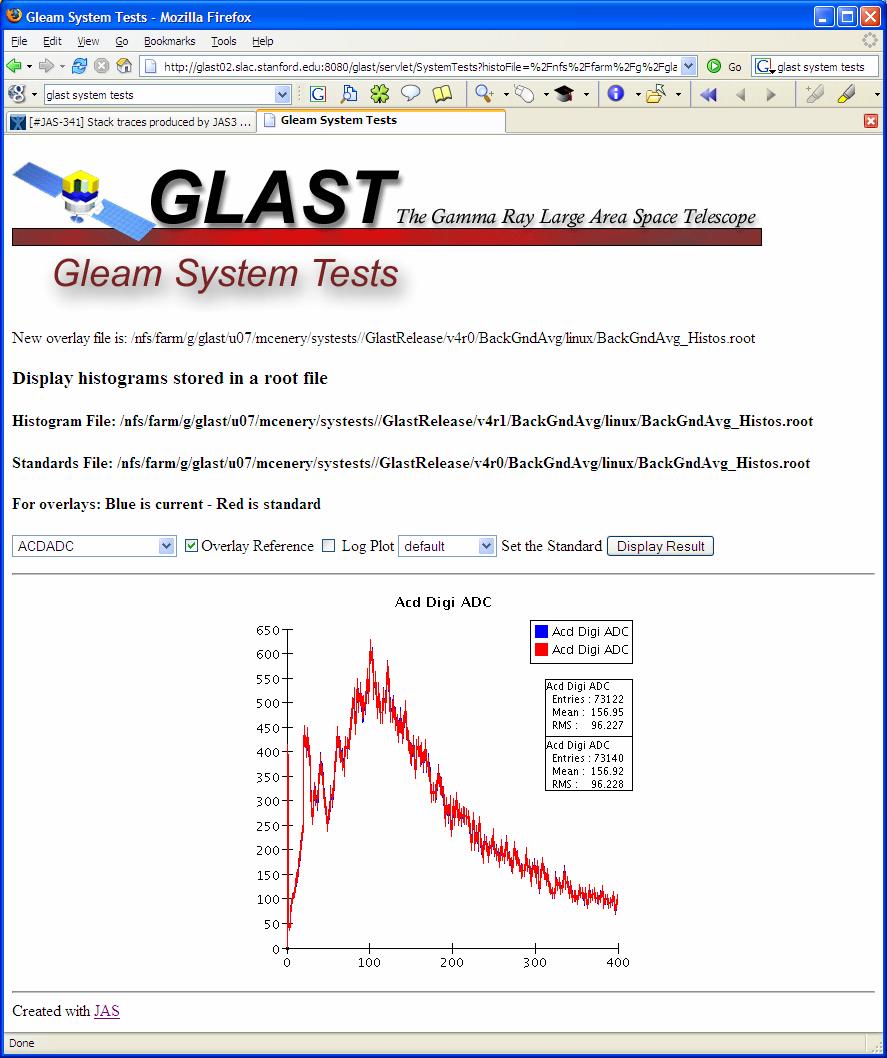 Glast System Tests (Version 1) First version of System Tests to incorporate some of our code developed two years ago still works and in use, although not actively maintained since we expected it to