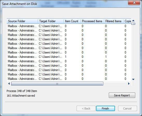 5. After click on Next button Status will be shown.the Status wizard will show Source Folder, Target Folder, Item Count, Filtered Items, Copied Items and Process Item in this report.