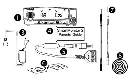 Getting to Know the Monitor When you receive the SmartMonitor 2, make sure that you have all the necessary items and that they are not damaged.