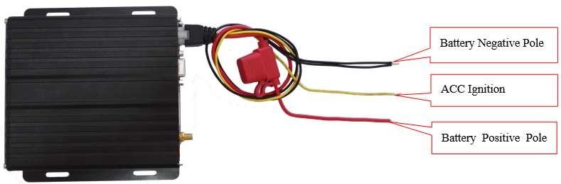 Figure 8. Power Connection The yellow ignition wire is used to detect the ignition signal.