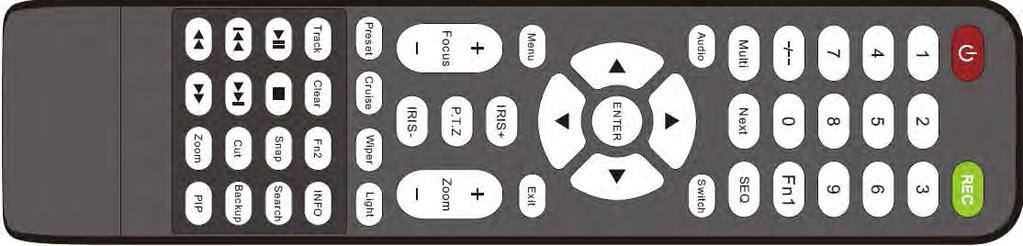 1.4 Remote Controller (Optional) This remote control use AAA battery, the definition as following: Fig 2.4 Remote Controller Button Power Button Record Button Function Switch off to stop DVR.