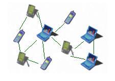 SECURE ROUTING PROTOCOLS IN AD HOC NETWORKS INTRODUCTION 1. With the advancement in radio technologies like Bluetooth, IEEE 802.