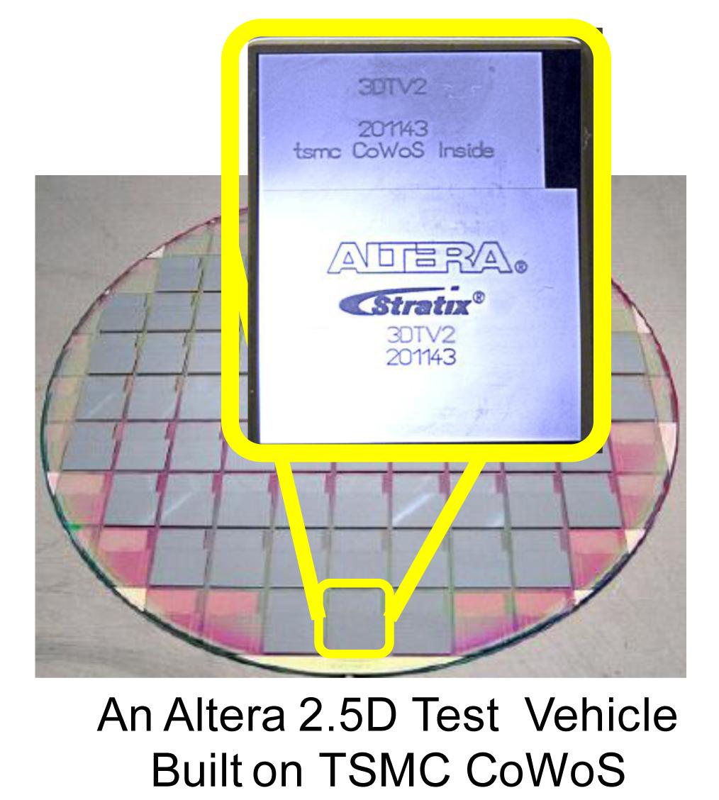 Altera Adopts TSMC s CoWoS Test vehicle announced CoWoS allows for mixing and matching multiple technologies in