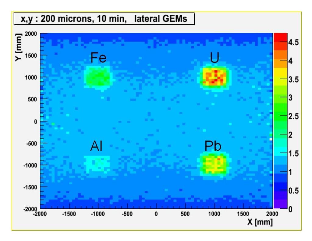 The GEM detector material is set to vacuum; detector resolutions are 0 µm (top), 50 µm (center) and 200 µm (bottom).