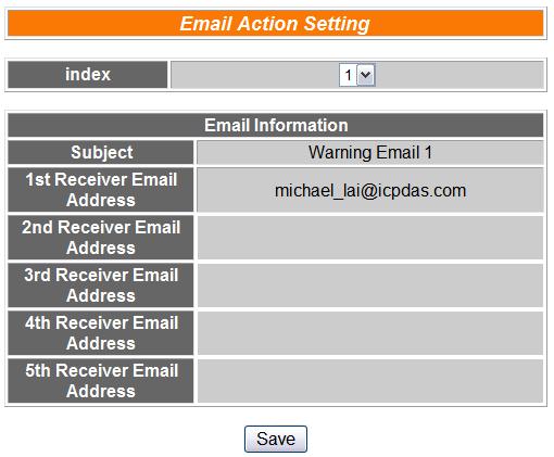 Figure 6-16:Email action page Follow the following steps: i. Select the pre-set Email group from the dropdown list of the Index field.
