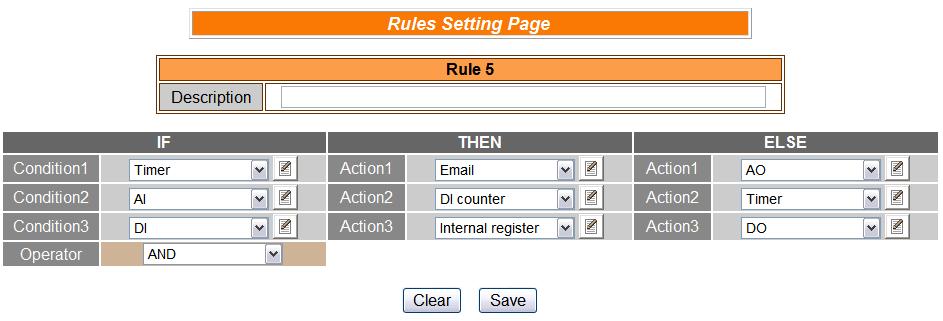 6.3 Summary of the Rules After you finish editing all IF condition and THEN / ELSE action statements for a