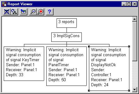 Telelogic Tau SDL Suite Report viewer Information about the exploration results will be presented in the Report Viewer window, see Figure 21 Figure 21 Validator Report Viewer window Double-click on