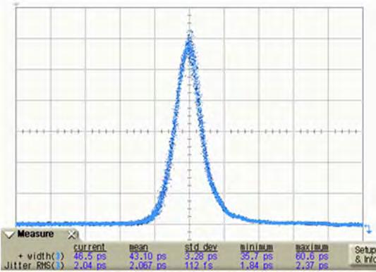 50psec/div High power FP lasers 640 nm, 30mW 660 nm, 100mW 660 nm,