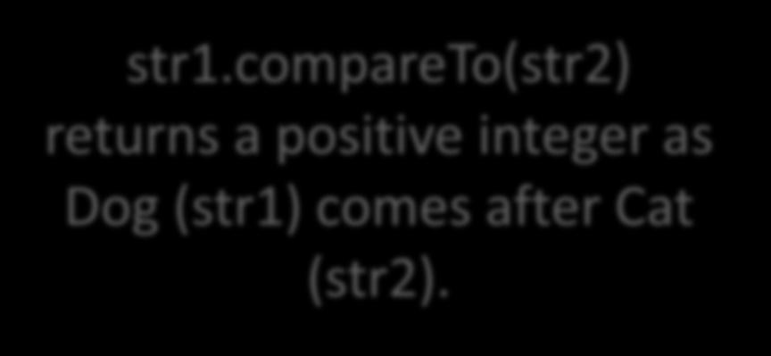 compareto: Example 1 String str1 = "Dog"; String str2 = "Cat"; str1.compareto(str2) returns a positive integer as Dog (str1) comes after Cat (str2). if(str1.compareto(str2) < 0){ System.out.