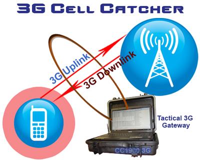 3G Cell Catcher - Target Identification + IMSI Interception: The 3G Cell Catcher, model CC1900 3G is able to work on regular GSM at the following frequency bands: 850, 900, 1800, and 1900 MHz.