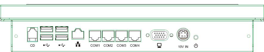 1. System I/O View Cash Drawer LAN VGA