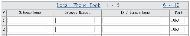 Phone Book The system can set up and store 100 phone numbers in the phone book and provide an IP address query when calling other Gateway(s).