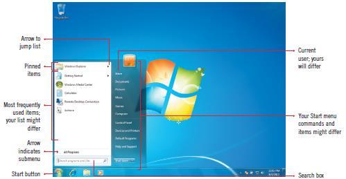 Using the Start button The Start button on the taskbar opens a list of commands that allow you