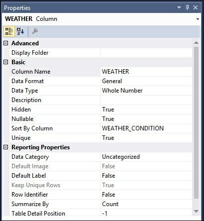 Modifying model columns In this recipe, we will modify the properties of the columns on the WEATHER table.