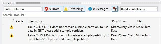 Configuring DirectQuery table partitions Before you can deploy and use the model, you must configure the sample partitions for each table that is being used in the model.