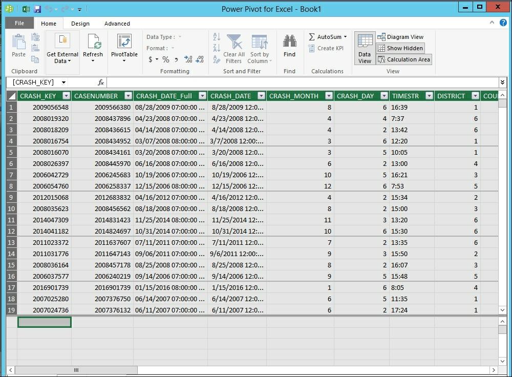 Modeling data with Power Pivot Getting ready Follow the steps in the Importing data with Power Pivot recipe to get your Excel environment ready. 1.