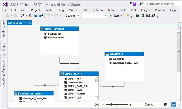How it works... In this recipe, you opened Visual Studio and then created a new project using the installed import from the PowerPivot template.