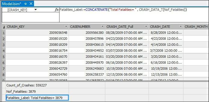 To create a calculated measure that shows all fatalities along with a label, in the measures area, add