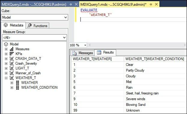 Connect to the CHAPTER_9_DAX database in SQL Server Management Studio. 2. Right-click on Databases and select New Query MDX to create a new MDX query window. 3.