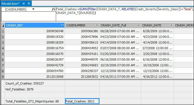Filtering a related table You can also pass to the FILTER function the RELATED function as the condition to limit the rows.