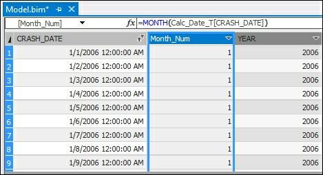 Modifying the date table to include month data This recipe is similar to the YEAR function recipe. You will create a calculated column to return the month number of the year.